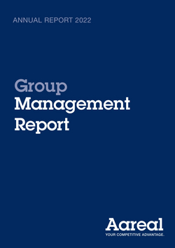 Annual Report 2022 – Group Management Report.