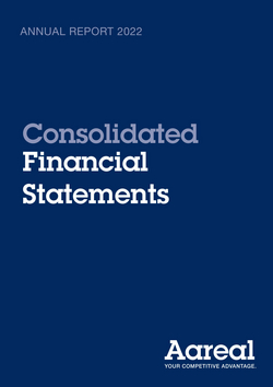 Annual Report 2022 – Consolidated Financial Statements